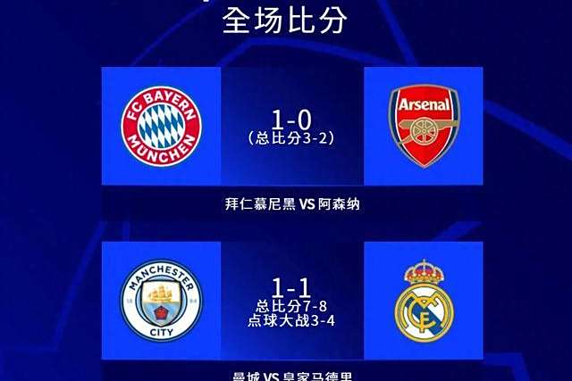 dafabet-巴黎圣日耳曼惨遭淘汰出局(巴黎圣日耳曼集锦)