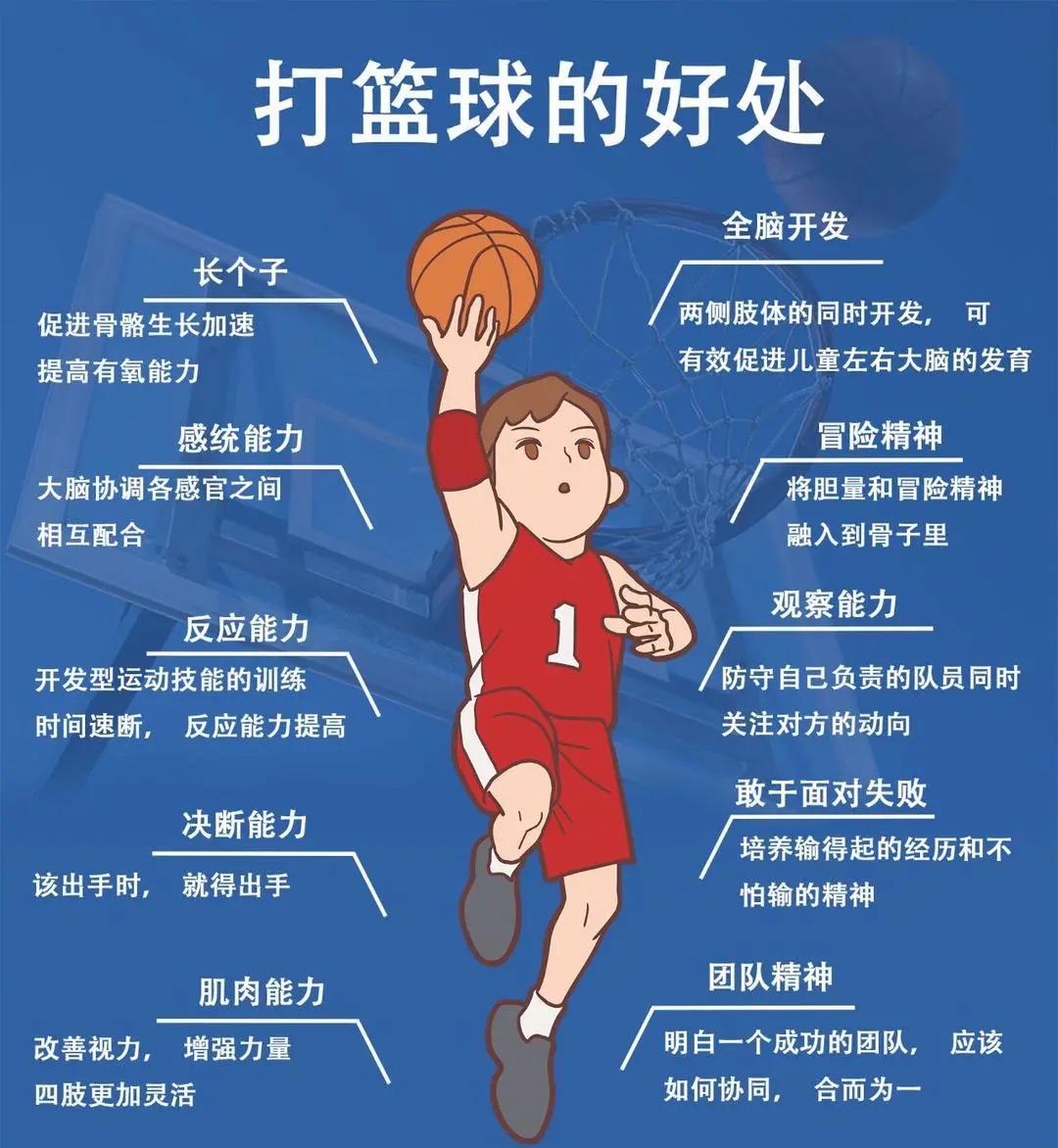 dafabet-篮球教练战术大揭秘，全新战术展现实力的简单介绍